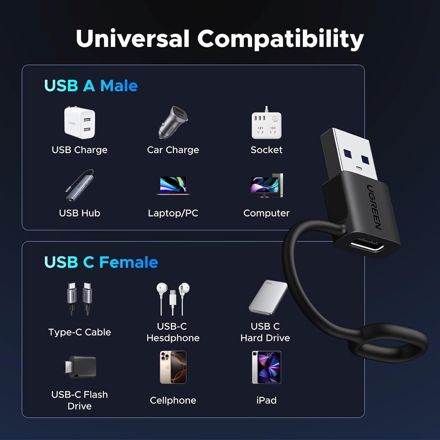 UGREEN USB 3.0 to USB C Adapter 3 Pack, 10Gbps USB C Female to USB Male Adapter Type C Car Charger Converter for iPhone 16 15 Pro Max, Galaxy S24 S23, Pad Air Mini, Car Play, Black
