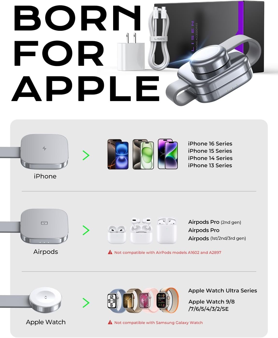 LISEN Qi2 15W Travel Charger for Multiple Devices, 3 in 1 Charger Wireless Charging Pad, Foldable Magsafe Wireless Charger for iPhone 15 14 13 12 Pro Max Plus Apple Watch Series Airpods
