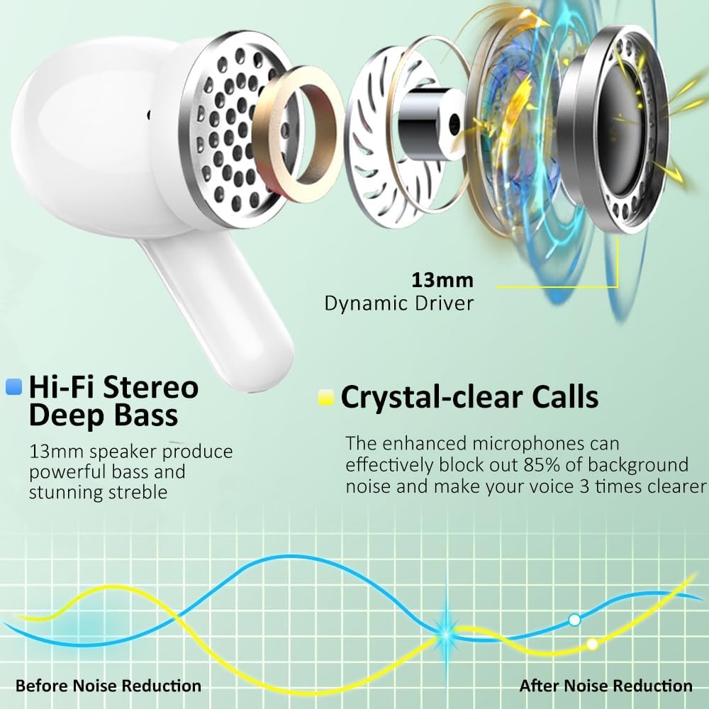 Wireless Earbuds, Bluetooth Headphones 5.3 NEW Ear Buds with 4 ENC Noise Cancelling Mic, Deep Bass HiFi Stereo 40H in Ear Earphones with LED Display, IP7 Waterproof Wireless Headphones for Android/iOS