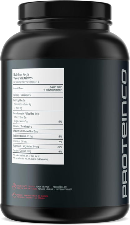 ProteinCo | ActivCarbs | Advanced Carbohydrates & Electrolytes Powder Formula | Cyclic Dextrin | Muscle Recovery | Energy - Performance - Recovery - Hydration | Plain | 2 kg