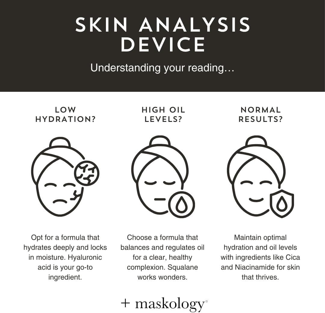 MASKOLOGY Skin Analyser | Skin Analysis Device | Facial Skin Hydration & Oil Analysis Test Pen | Digital Skin Detector Pen with LCD Display | Skin Care Device for Home
