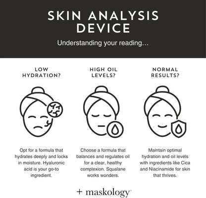 MASKOLOGY Skin Analyser | Skin Analysis Device | Facial Skin Hydration & Oil Analysis Test Pen | Digital Skin Detector Pen with LCD Display | Skin Care Device for Home