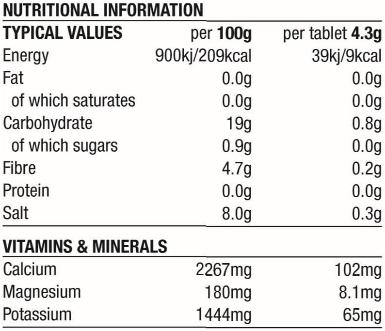 Science In Sport Hydro Electrolyte Tablets - Sugar Free Hydration Tablets, Essential Electrolytes to Reduce Fatigue & Aid Rehydration, Gluten Free, Lemon Flavour, 60 Servings, 3 Pack