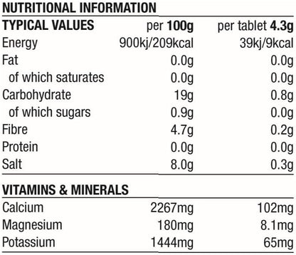 Science In Sport Hydro Electrolyte Tablets - Sugar Free Hydration Tablets, Essential Electrolytes to Reduce Fatigue & Aid Rehydration, Gluten Free, Lemon Flavour, 60 Servings, 3 Pack