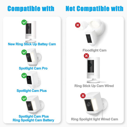 6W Solar Panel Compatible with Ring Spotlight Cam Plus/Pro and Stick Up Cam Battery, Solar Power Charger for Ring Cam with Indicator Light,13ft Cable IP66 Solar Panel USB-C and DC3.5mm Ports