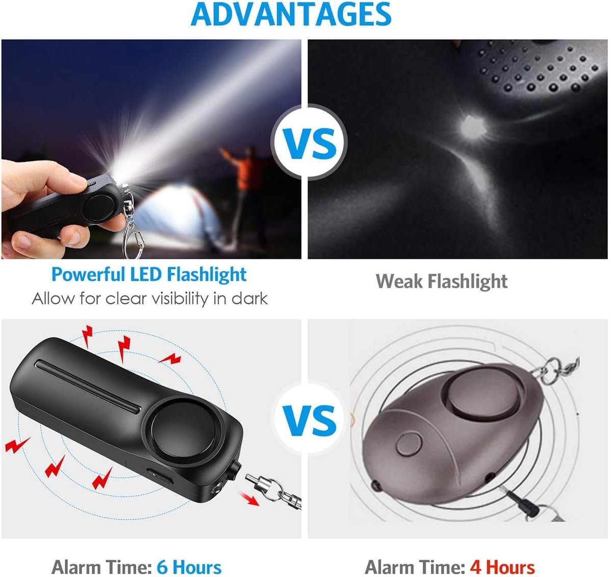 AMIR Safe Sound Personal Alarm Keychain for Women Protection - AMIR Safety Siren Keychain Loud Alarm - Personal Alert Device with LED Light - 130 dB Emergency Security Alert Key Chain Whistle, Black
