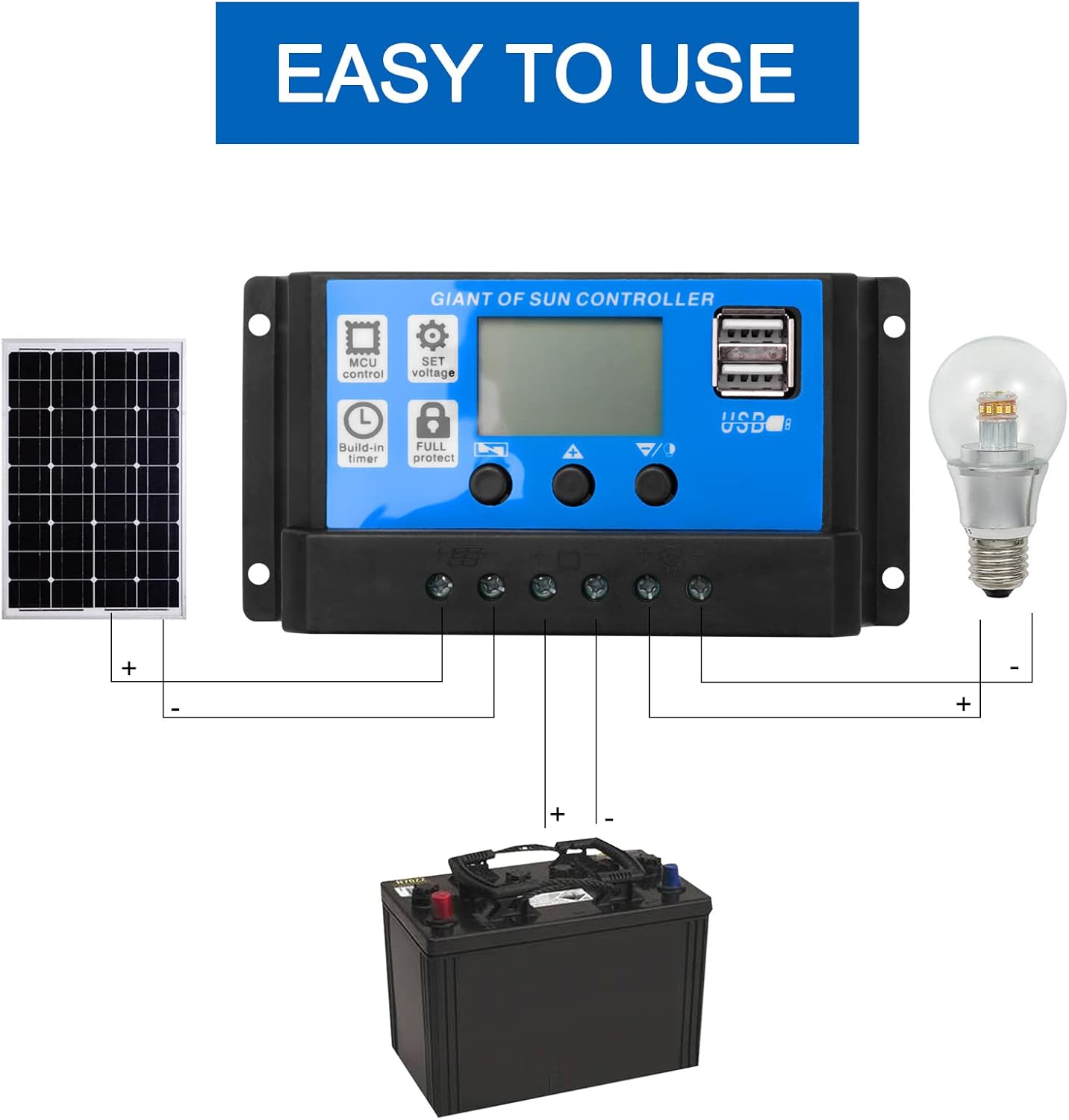 JUMYNOOY 30W 12V Solar Panel Battery Charger+40A Controller for RV Car Boat Home Camping, Black