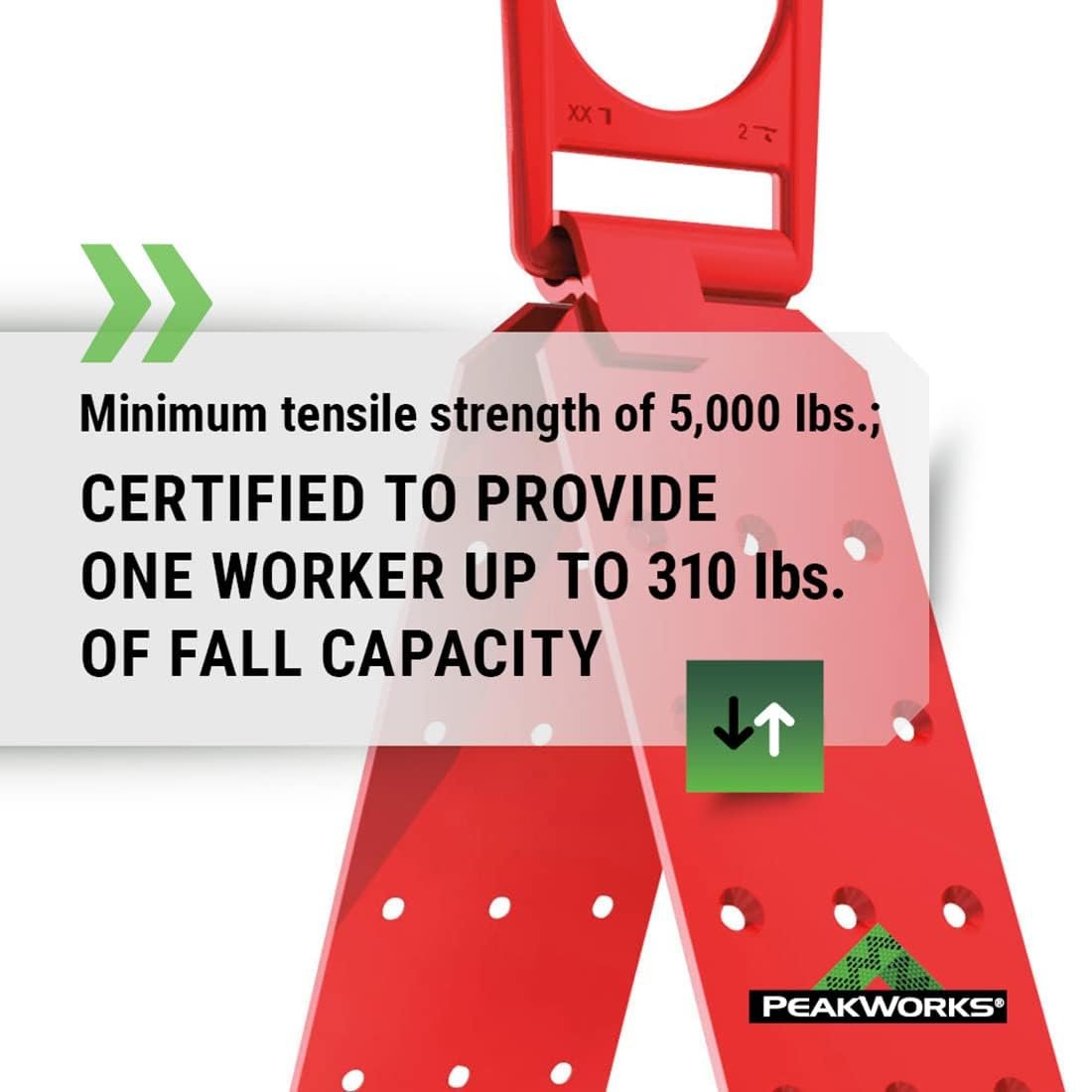 Peakworks Temporary Roof Anchor Bracket - Stainless Steel Safety Roof Top Anchor Bracket for Roofing Work - Industrial, Construction, Roofing Fall Protection - ANSI & OSHA Compliant