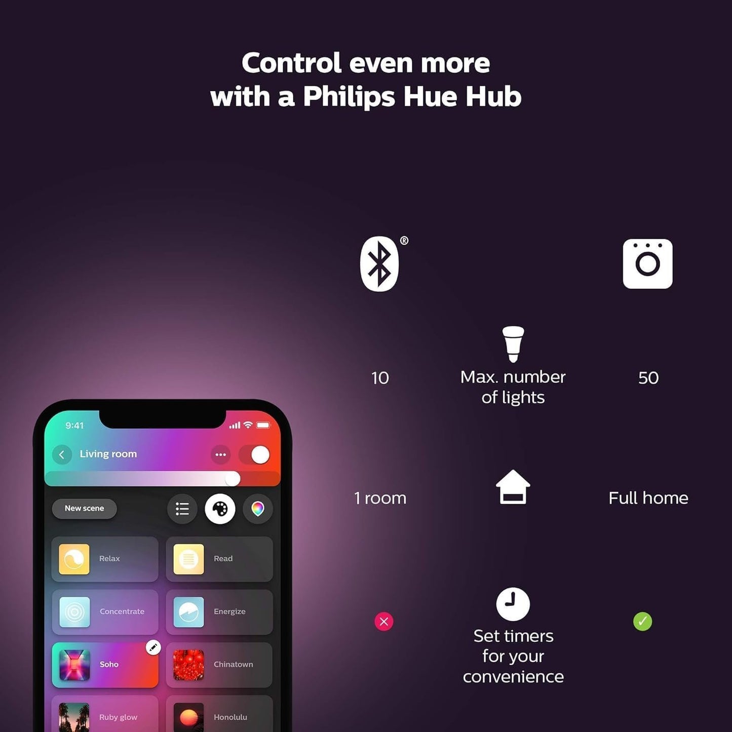 Philips Hue White & Color Ambiance Smart Retrofit Recessed Downlight 4", Color Changing, Bluetooth & Zigbee Compatible (Hue Hub Optional), Smart Ceiling Lighting