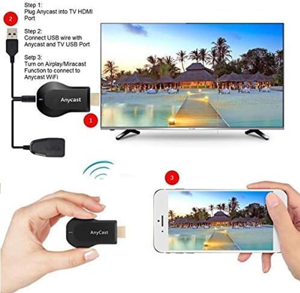 COMBLU Wireless Display Adapter, 4K 1080P HDMI WiFi Mobile Screen Mirroring Receiver Dongle for i-Phone Mac i-OS Android to TV Projector Support Miracast Airplay DLNA