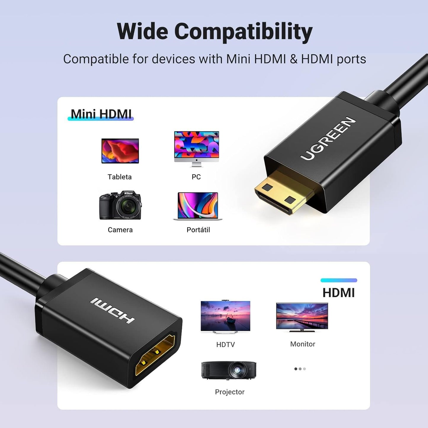 UGREEN 4K@60Hz Mini HDMI Adapter Male to Female Cable Compatible with Raspberry Pi Zero 2 W/Zero W, DSLR Camera, Camcorder, Graphics Video Card, Laptop, Pico Projector, Tablet