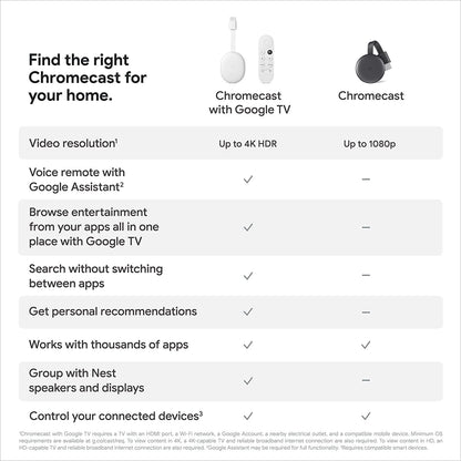 Google Chromecast - Streaming Device with HDMI Cable - Stream Shows, Music, Photos, and Sports from Your Phone to Your TV with Extra Cable- Charcoal