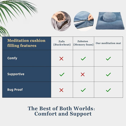 HPAMR zafu and zabuton Meditation Cushion Mat Set Large Zabuton Floor Pillow & Round Zafu Bolster with Washable Natural Cotton Covers, Premium Yoga Buckwheat Fill Bolster Yoga Mat for Perfect Sitting