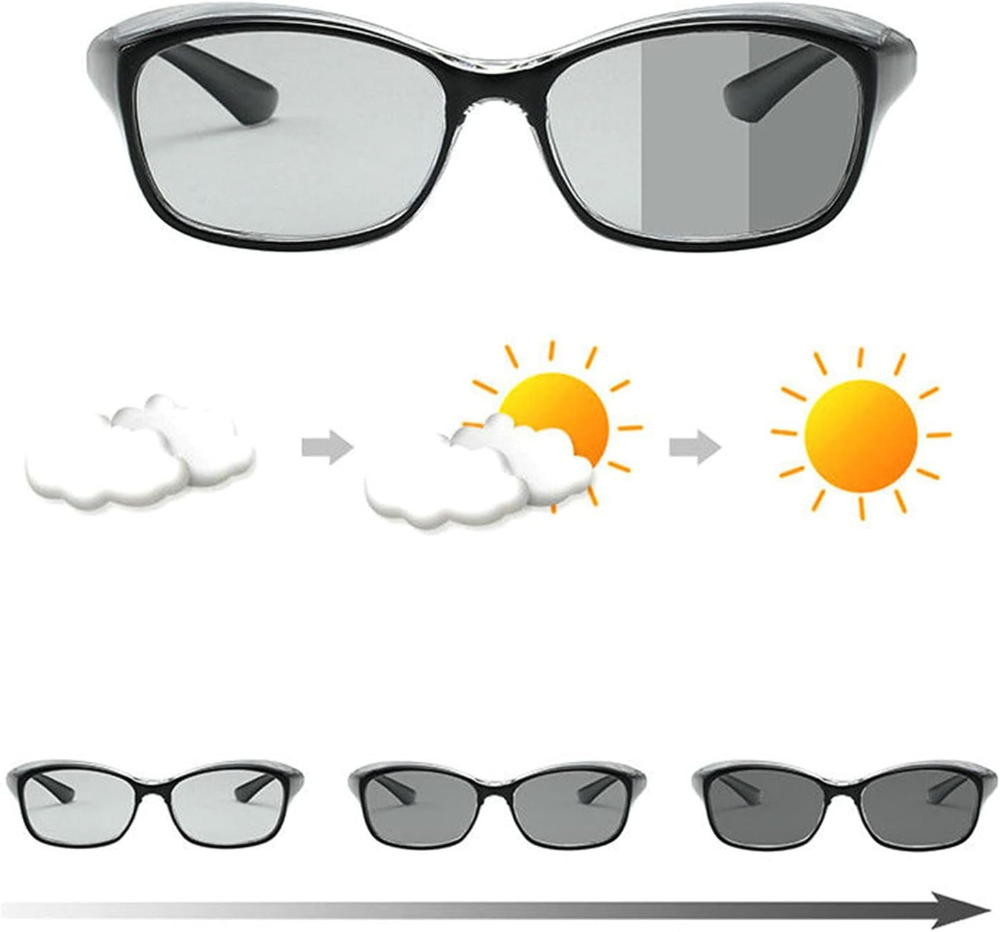 Safety Polarized Photochromic transition Sunglasses work Safety Goggles Anti Dust Protection Glasses For Men Women