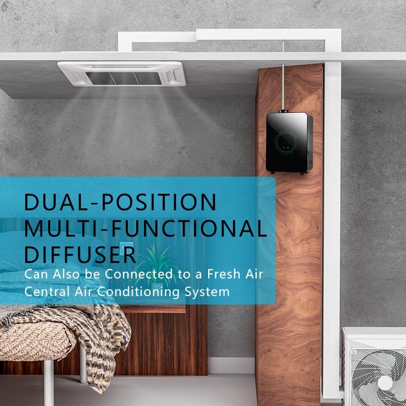 HVAC Scent Diffuser with Waterless Cold Air Technology, Hotel Collection Diffuser Machine, Scent Air Machine for Home or Shop, Aromatherapy Essential Oil Diffuser for Large Space