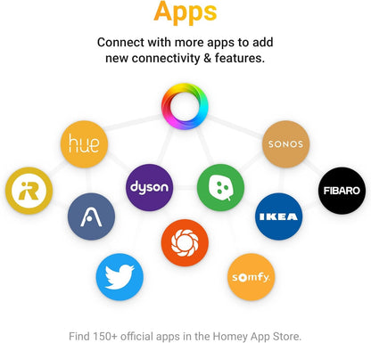 Homey Bridge | Smart Home Hub for Home Automation. Features Z-Wave Plus, Zigbee, Wi-Fi, BLE & Infrared. Compatible with Amazon Alexa & Google Home.