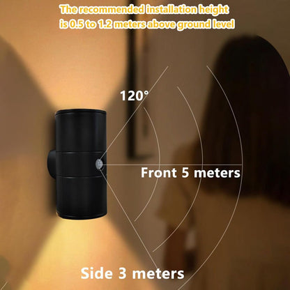 Ghjkldha Magnetic Wall Light, Rechargeable Indoor Motion Sensor Lamp with 1200mAh Battery, 3.7x2.17x1.97 Inches, Modern Smart Lighting for Home Decor, Entryway, Bathroom, Closet, Balcony