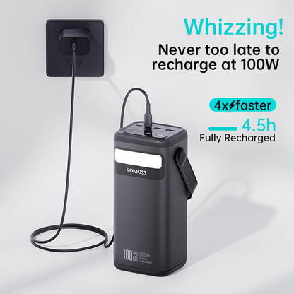 ROMOSS PMT60 60000mAh Two-Way 100W Fast Charge Power Bank, Long Lasting 20V Portable Power Station with Illumination, USB C Portable Charger for Laptop, iPhone, iPad, Samsung, Drone and More Devices