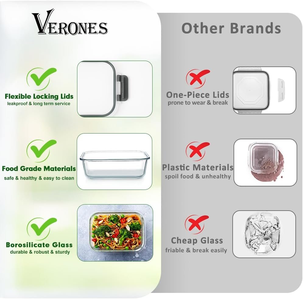 VERONES 24 Pieces Glass Food Storage Containers Set, Airtight Glass Lunch Containers, Glass Meal Prep Containers with Lids,Exclusive of BPA, for Microwave, Oven, Freezer & Dishwasher Friendly,Grey