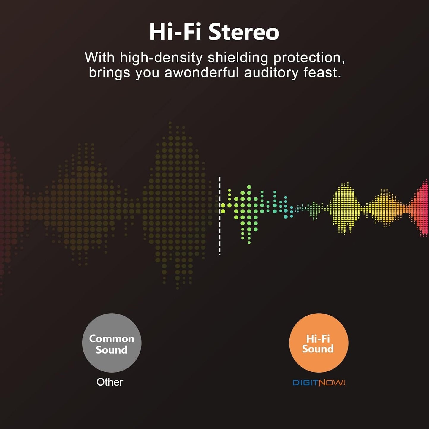 2 Pack 6.35mm (1/4 inch) Male to 3.5mm (1/8 inch) Female Stereo Audio Adapter Converter for Speaker Headphone, Digital Piano, Guitar Headphones Amp, Gold Plated