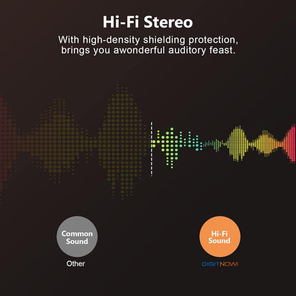 2 Pack 6.35mm (1/4 inch) Male to 3.5mm (1/8 inch) Female Stereo Audio Adapter Converter for Speaker Headphone, Digital Piano, Guitar Headphones Amp, Gold Plated