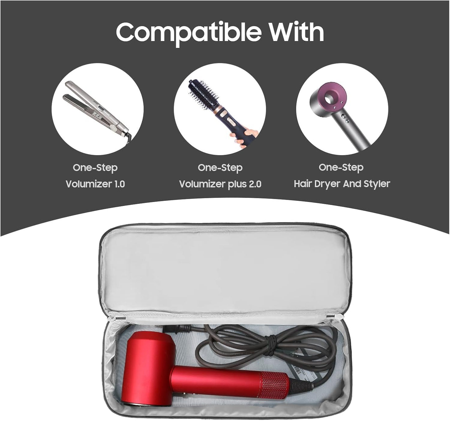 TWOOKTY Double-Layer Travel Carrying Case Portable Storage Organizer Bag for Women, Compatible with Revlon One-Step Hair Dryer and Volumizer Hot Air Brush and Attachments Scandihome Series (Bag Only),