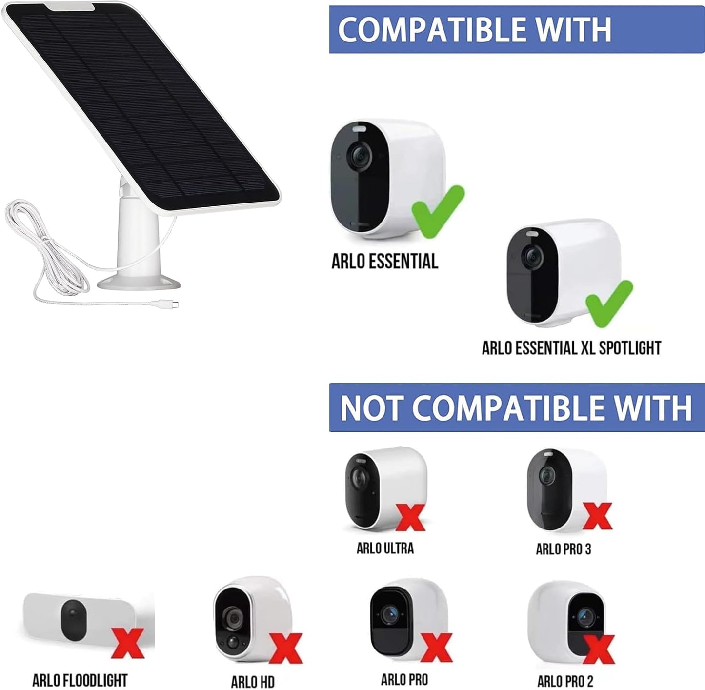 Upgrade 3PACK 5V 5W Solar Panel for Security Camera, Compatible with Eufycam 2C/2C Pro/2/2 Pro/E20/E40/E, Solar Panel with Micro USB Port, USB-C Adapter and 9.8ft/3m Charging Cord, White