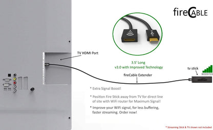 fireCable XXL Extender for Amazon FireStick - Improves Buffering, Faster Streaming