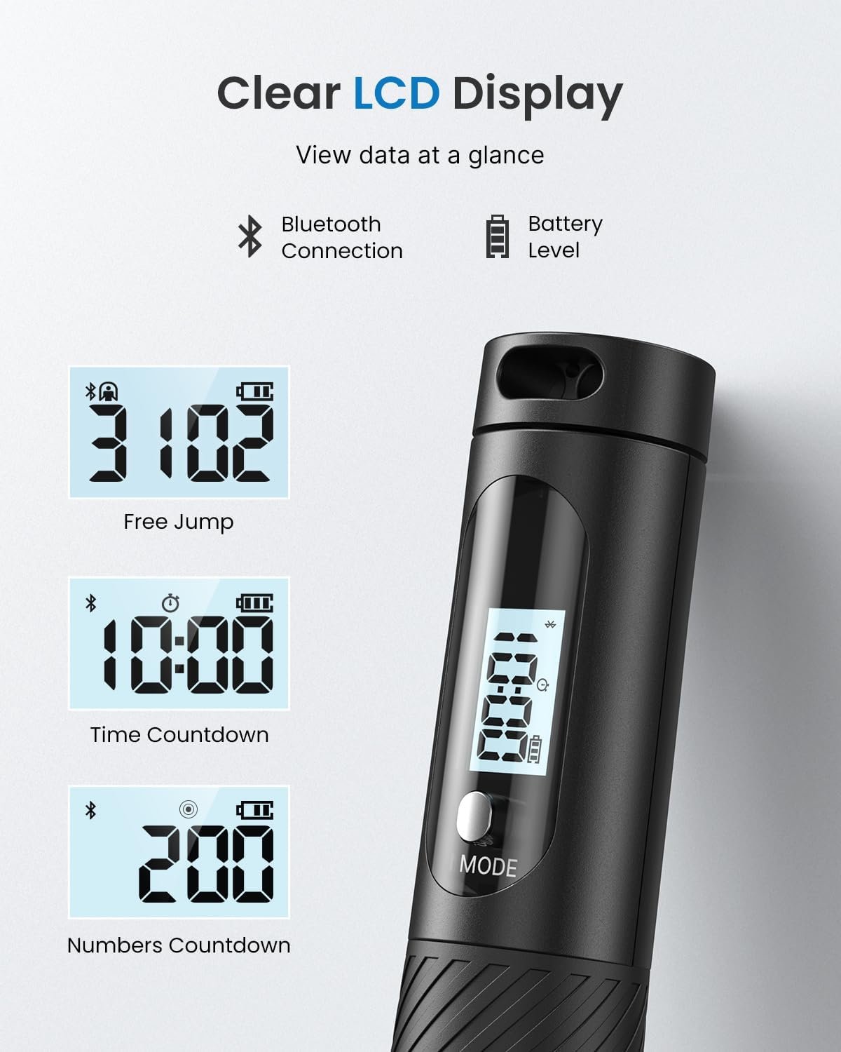 RENPHO Smart Jump Rope, Cordless Jump Rope, High-Speed Jump Rope with Counter, Fitness Skipping Rope with APP Data Analysis, Workout Jump Ropes for Home Gym, Crossfit for Exercise for Men, Women