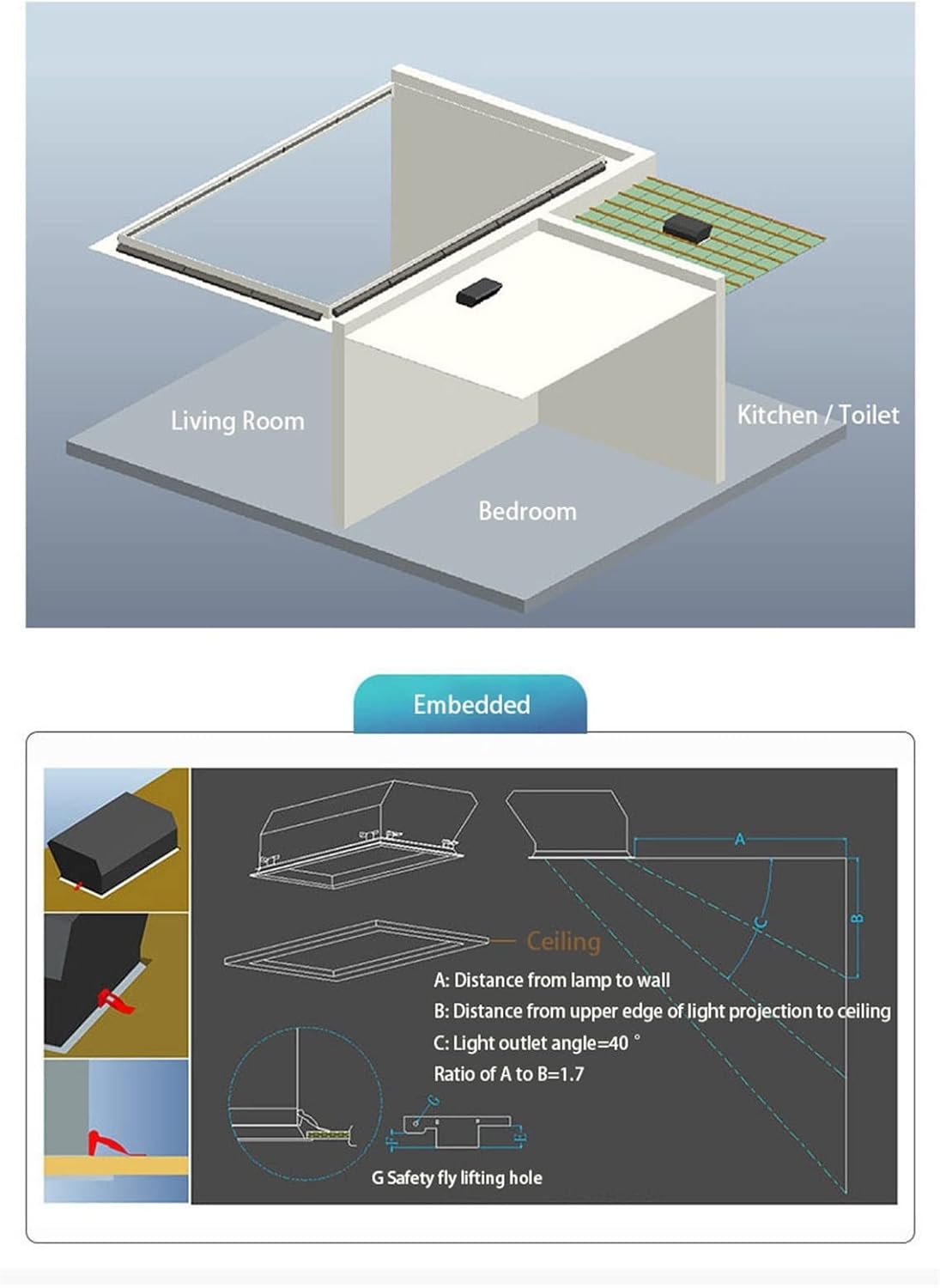PFHKTO Smart Lighting System Rooflight Blue Skylight Tunable DIY Roof Skylight Circadian Light LED Simulator Skylight Ceiling Panel for Hotel Living Room(Graffiti Smart,E 600 * 600mm)