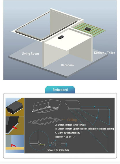 PFHKTO Smart Lighting System Rooflight Blue Skylight Tunable DIY Roof Skylight Circadian Light LED Simulator Skylight Ceiling Panel for Hotel Living Room(Graffiti Smart,E 600 * 600mm)