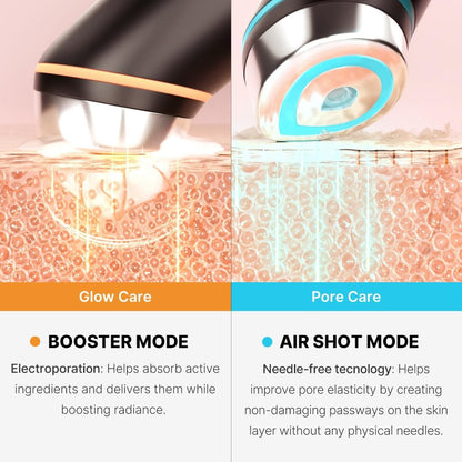 Medicube Age-R Booster Pro - 6 in 1 Total Care LED Therapy Device for Elasticity, Face Contour and Leek Care with 4 Modes - Professional Skincare at Home