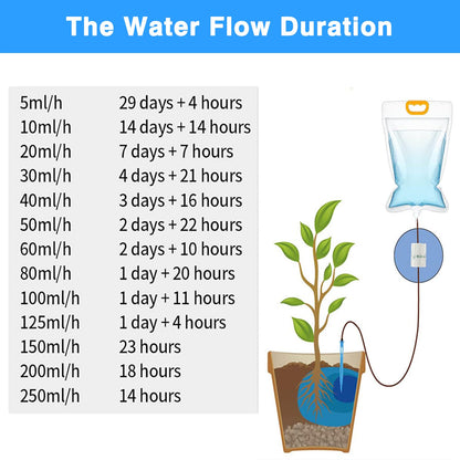 5 x 3.5L Drip Irrigation Bags with Adjustable Flow Automatic Plant Irrigation System Home Sprinkler Device for Indoor and Outdoor