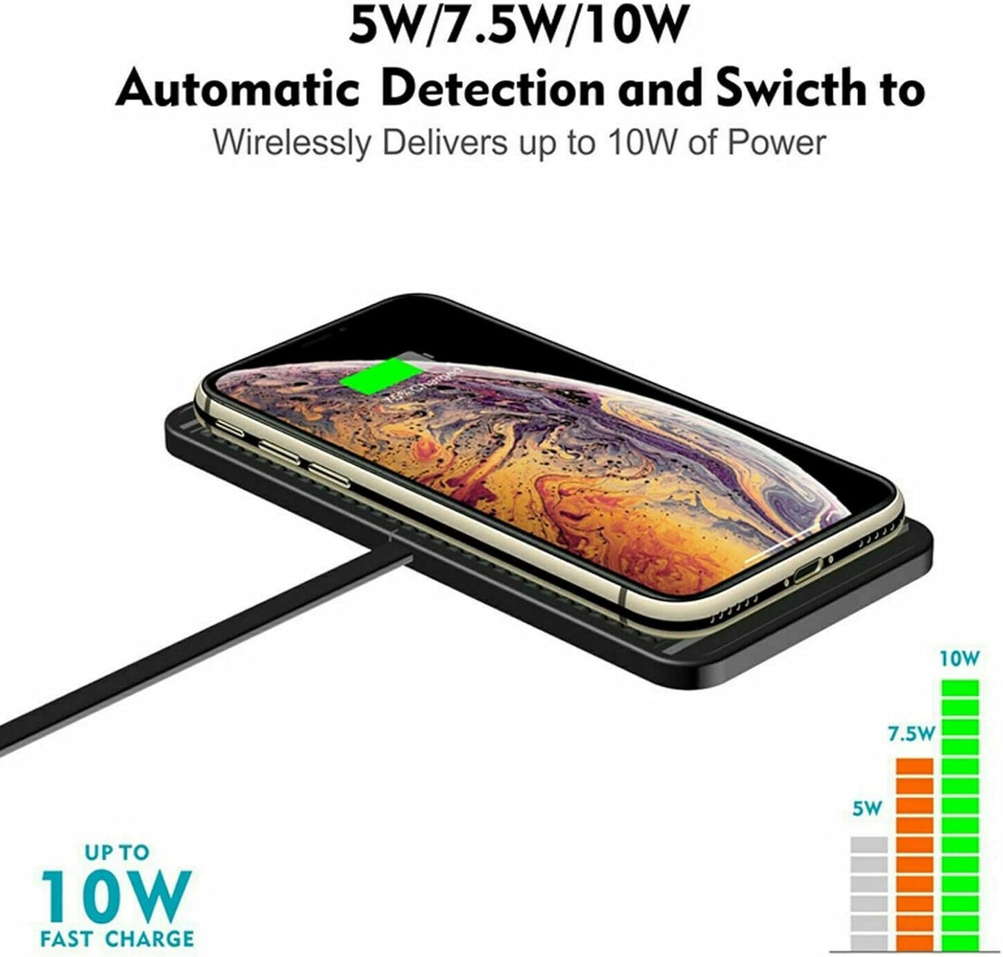 Car Wireless Charger Pad, Non-Slip Car Phone Charger, QI Wireless Fast Charging Charger Mat, Portable Wireless Charging Pad