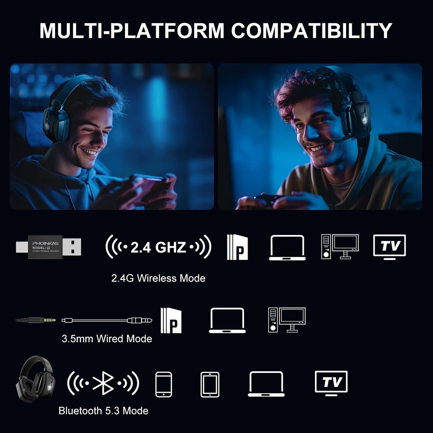 YOTMS 2.4GHz Wireless Gaming Headset for PS5, PS4, PC, Switch, Over Ear Gamer Headphones with Noise Canceling Mic, 7.1 Surround Sound, 30+Hr Battery, Bluetooth 5.3 for Phone/Laptop/Tablet/Mac (Black)