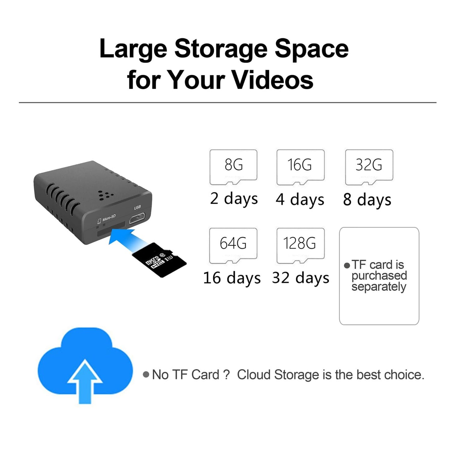 Smallest Wireless WiFi Hidden Camera,HD1080P Video Recording Live Feed,Portable Camera,Nanny Cam,Baby Monitor with Night Vision,Motion Detection,Cloud Storage,Remote Viewing for iOS Android Phone APP
