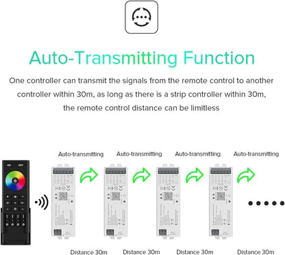 BTF-LIGHTING 5in1 WB5 2.4GHz Tuya WiFi PWM LED Controller Compatible with Alexa Google Home Smart Life Tuya Smart APP Control for Dimming CCT RGB RGBW RGBCCT LED Strip Works with WR01RF WR02RF