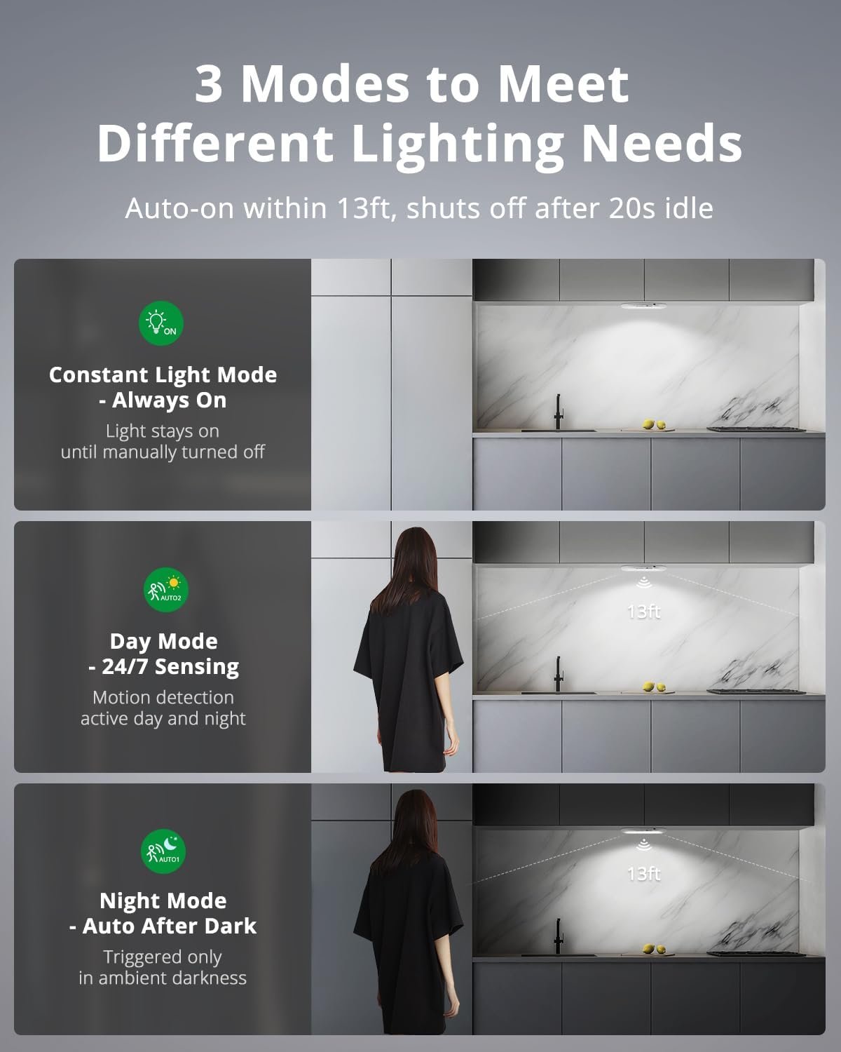 Bojim Battery Operated Ceiling Light 4 Pack, Rechargeable Motion Sensor Indoor Wireless Lamp with Remote, 3000K/4500K/6500K, 7.48in Dimmable Timed, for Shower, Closet, Pantry