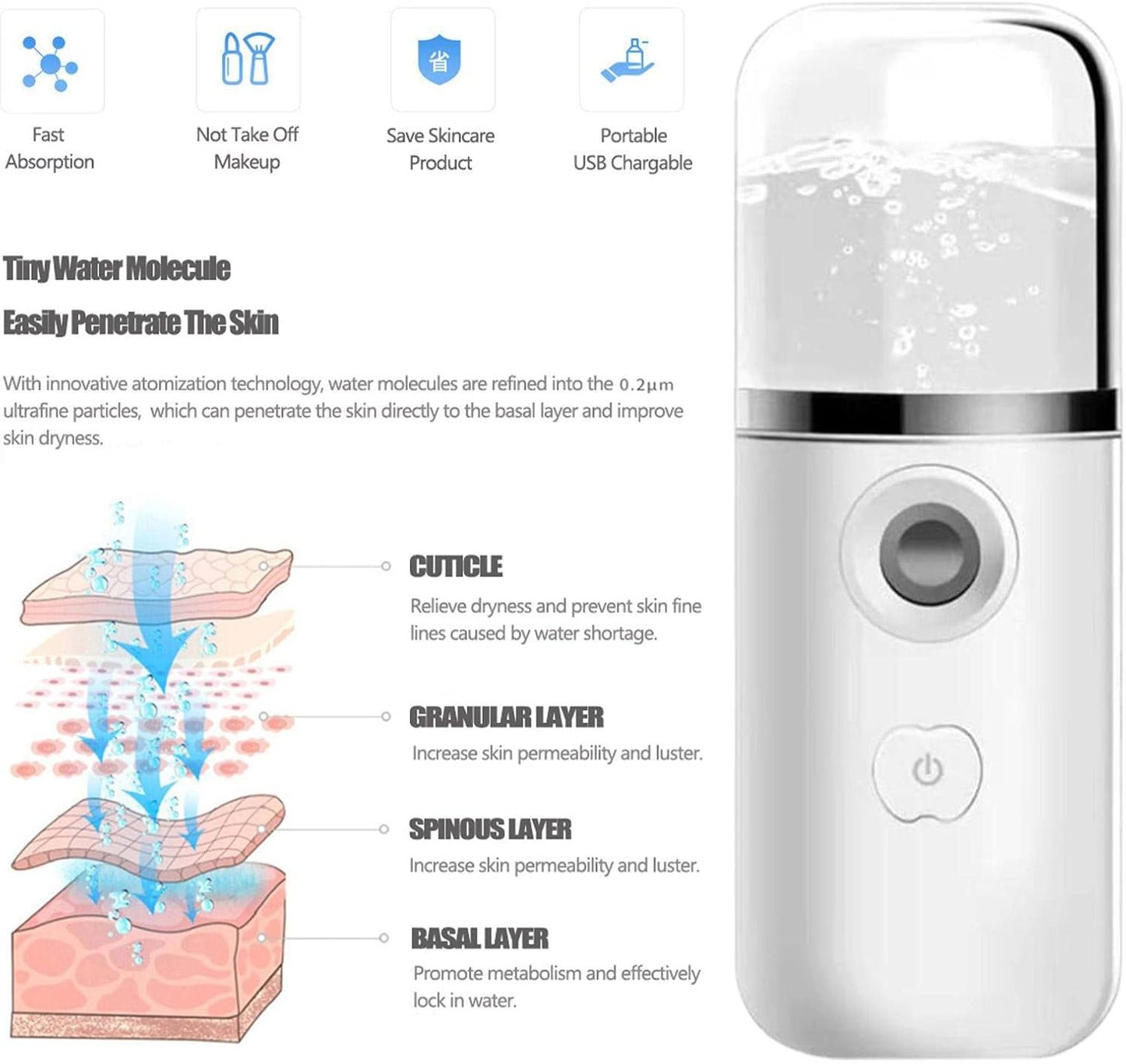 Face Steamer | Sprayer, Mister, Hydrating, Portable,Usb Rechargeable Facial Steamer for Eyelash Extensions, Skin Care, Face & Face Hydration Jmedic