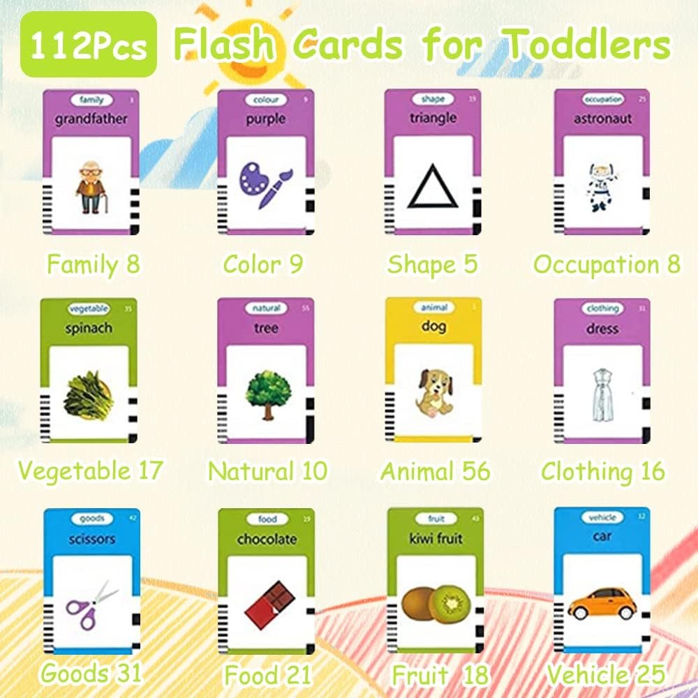 Talking Flash Cards 510 Sight Words 255pcs Toddler Flash Cards Learning Educational Toys Little Bear Shape for Kindergarten 1-10 Years Old (Blue Bear)