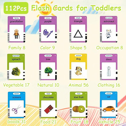 Talking Flash Cards 510 Sight Words 255pcs Toddler Flash Cards Learning Educational Toys Little Bear Shape for Kindergarten 1-10 Years Old (Blue Bear)