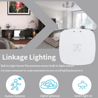 MmWave Human Presence Sensor,Zigbee Millimeter Wave Radar PIR Wired Motion Sensor,Requires TUYA HUB,Support Home Assistant via Zigbee2mqtt,for Indoor Home Automation