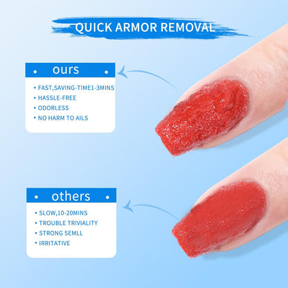 Finger Secret Nail Polish Gel Remover & 3in1 Nail Strengthener Professional Nail Care Combo with Wet Wipes for Efficient Gel Remover and Nail Strengthening Ideal for Home and Salon Use.