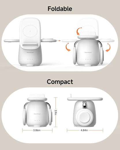 SwanScout Wireless Charger for Samsung, 3 in 1 Charging Station for Samsung S25 Ultra/S24/S23/Z Flip 6/Z Fold 6, Watch Charger for Galaxy Watch 7/Ultra/6/5, Galaxy Buds 3/Pro, 707S (No Adapter)