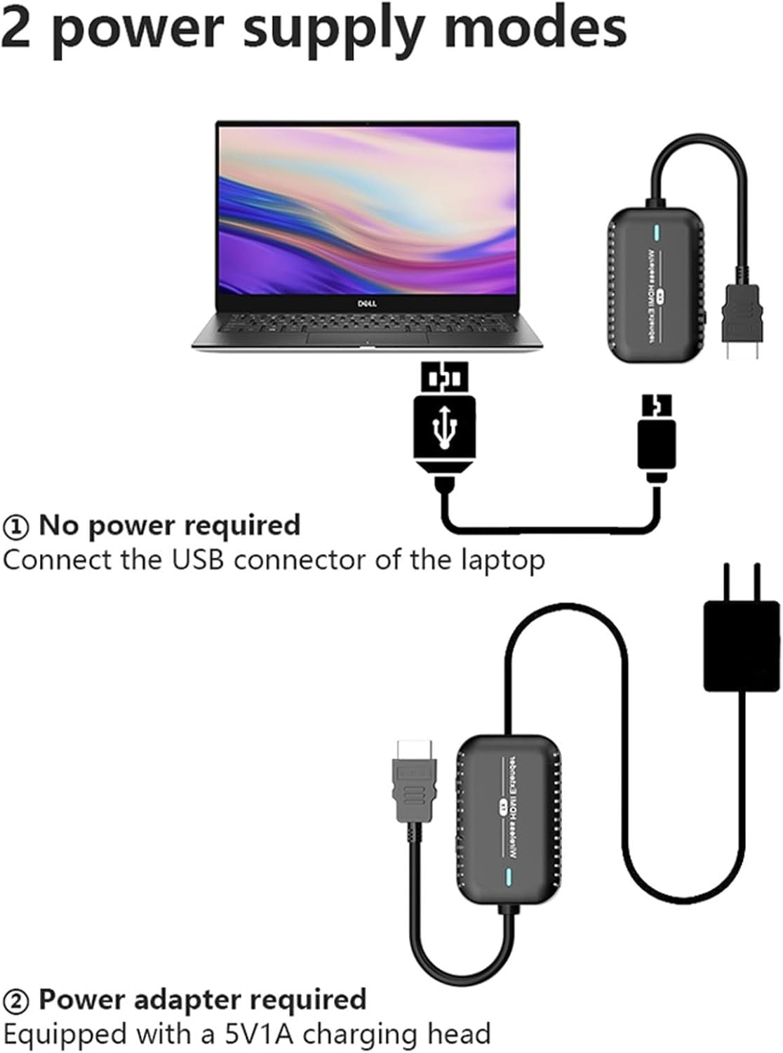 Transmitters Receiver 100ft Ranges 4K Decoding 1080P Output for Streaming Video