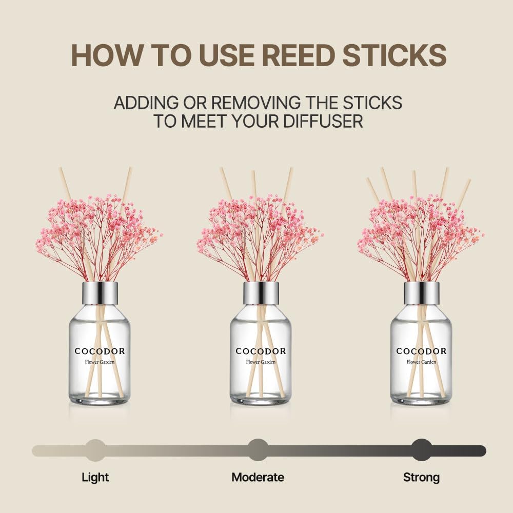 COCODOR Flower Reed Diffuser Set / 100ml / Lemon Eucalyptus/Scent Diffuser with Sticks Home Fragrance Reed Diffuser for Bathroom Shelf Décor