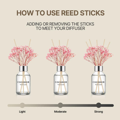 COCODOR Flower Reed Diffuser Set / 100ml / Lemon Eucalyptus/Scent Diffuser with Sticks Home Fragrance Reed Diffuser for Bathroom Shelf Décor