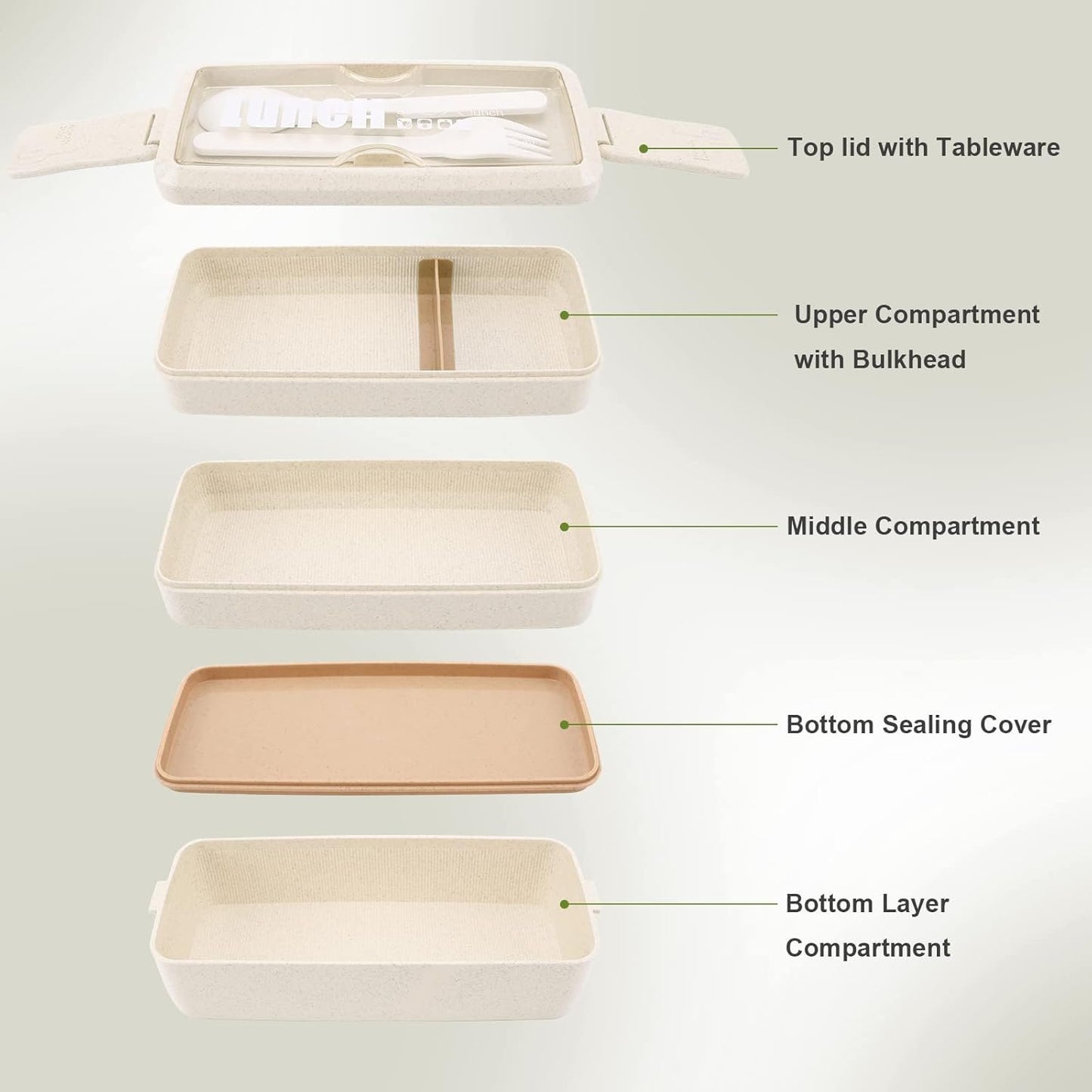 Yirochan 3 Layer Bento Box for Adults, 4-in-1 Meal Prep Container with Fork & Spoon, 1000ml Food Storage for Men Women Student School Office, Microwave Dishwasher Safe Available (Beige)