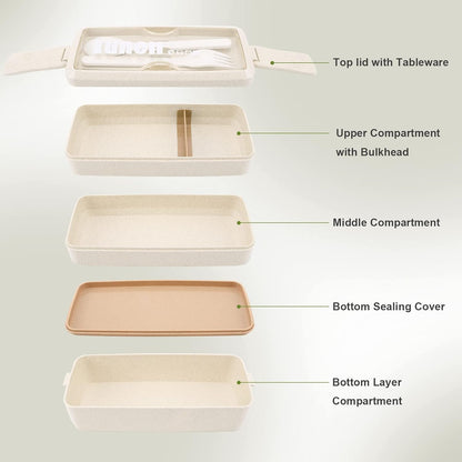 Yirochan 3 Layer Bento Box for Adults, 4-in-1 Meal Prep Container with Fork & Spoon, 1000ml Food Storage for Men Women Student School Office, Microwave Dishwasher Safe Available (Beige)