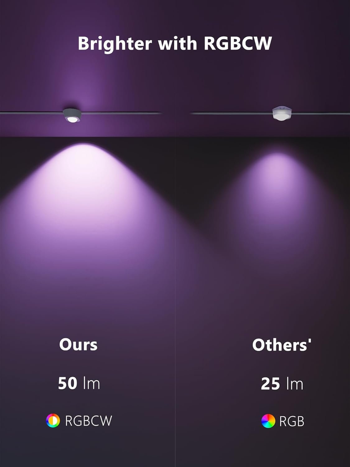 BrizLabs Permanent Outdoor Lights, 100ft 60 LED RGBCW Smart Eave Lights Work with Alexa & Google Assistant, APP Control Smart Lights IP65 Waterproof Under Eave Lighting for Christmas Halloween Easter